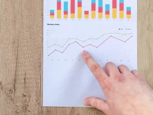 Finger pointing to a line graph on white paper with a bar chart above the graph.